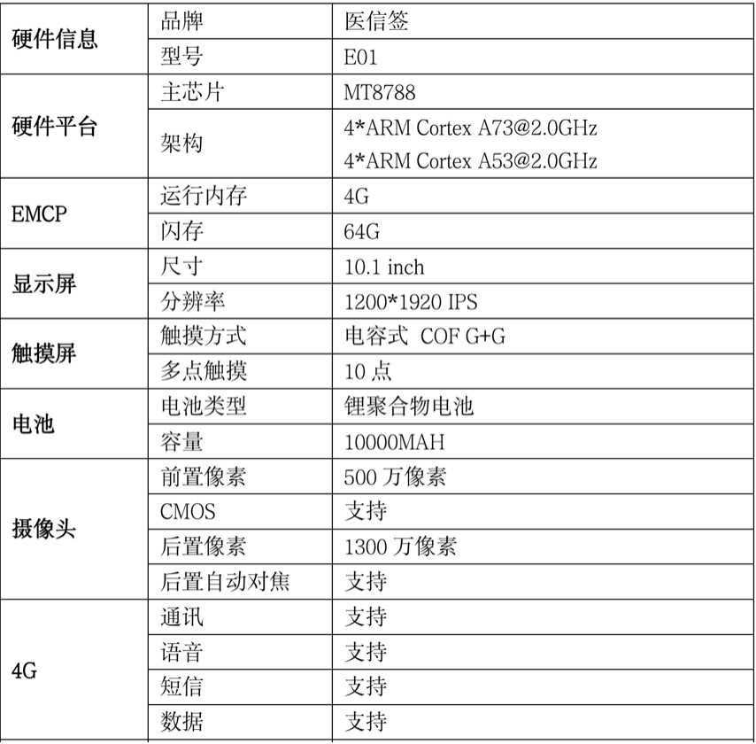 香港宝典资料大全2015