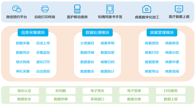 香港宝典资料大全2015