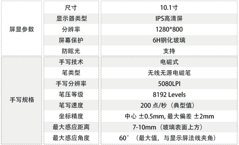 香港宝典资料大全2015